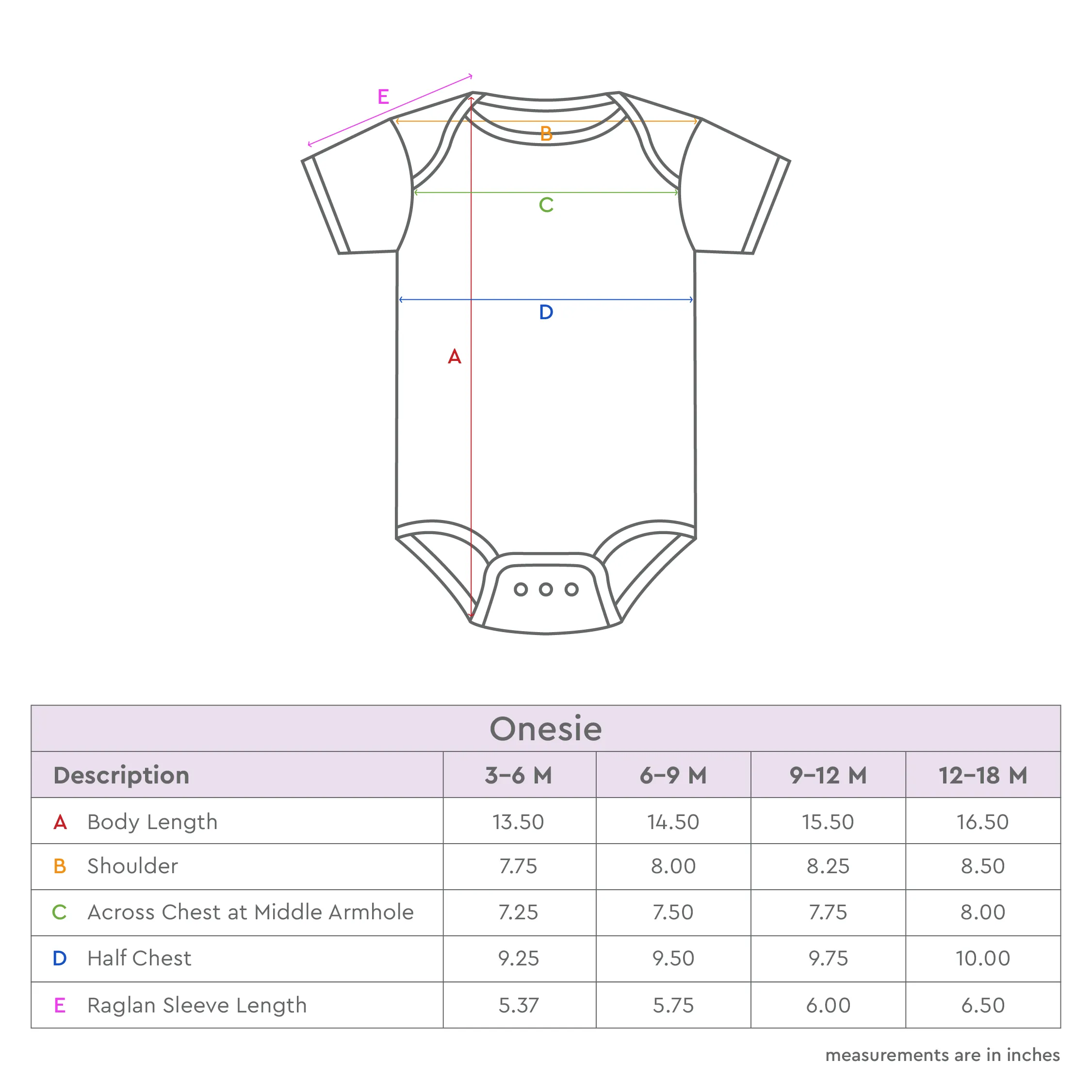 Baby Short Sleeve Onesies Pack of 2 , Unisex Collection